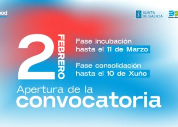 La Business Factory Food convoca a los proyectos innovadores del sector alimentario en su octava edición
