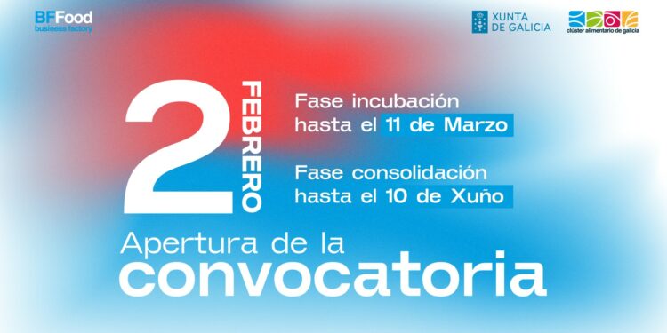 La Business Factory Food convoca a los proyectos innovadores del sector alimentario en su octava edición