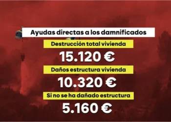 El Gobierno abre la vía para que los damnificados por las borrascas de los últimos tres meses soliciten ayudas para la recuperación