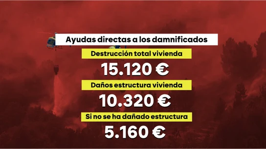 El Gobierno abre la vía para que los damnificados por las borrascas de los últimos tres meses soliciten ayudas para la recuperación