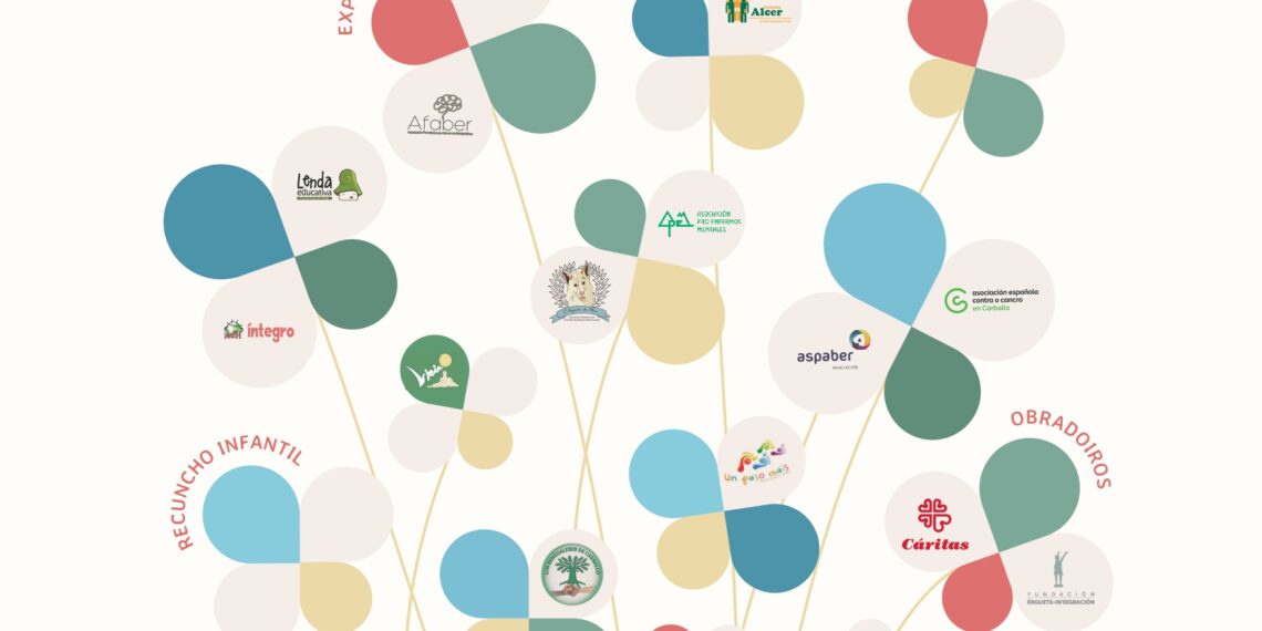 O II Feirón en rede Carballo Solidario converterá a Praza do Concello nun escaparate do traballo que desenvolven as entidades sociais