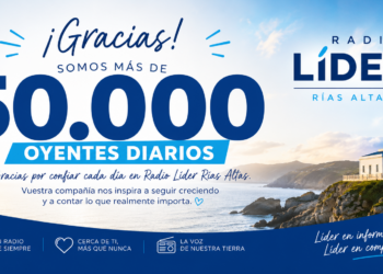 Radio Líder Rías Altas supera los 50.000 oyentes