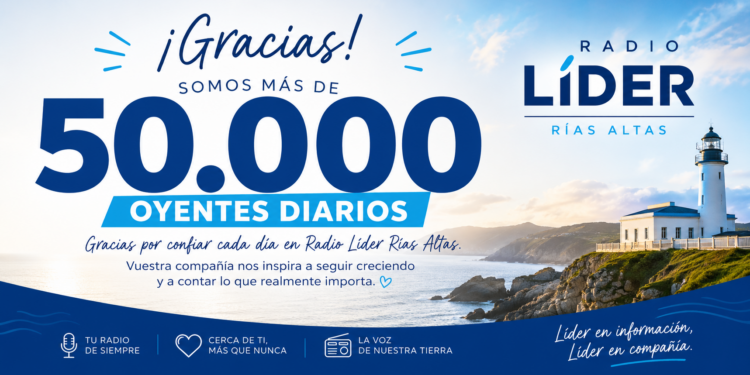 Radio Líder Rías Altas supera los 50.000 oyentes